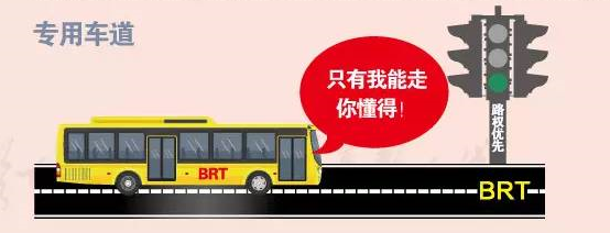ɳBRTͨ δ7·