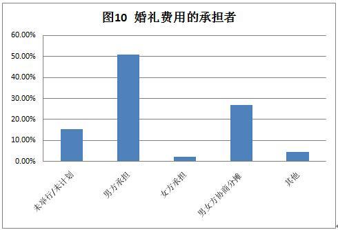 湖南人口多少_数据发布 统计公报(3)