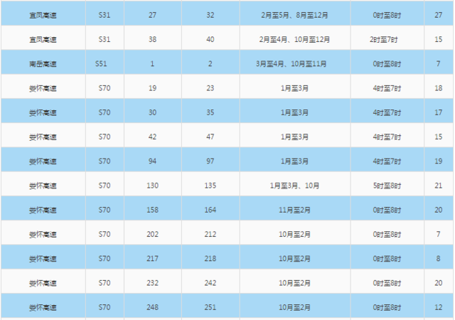 2020湖南邵阳上半年g_湖南邵阳武冈一中校花(2)