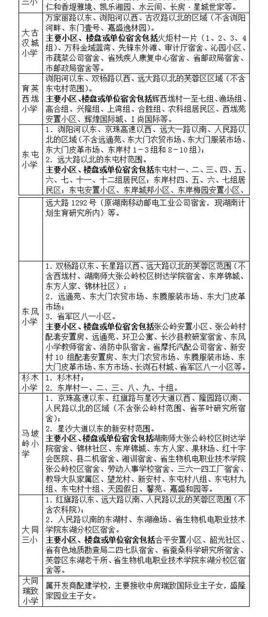 长沙最全小学学区划分公布 看看孩子到哪就读