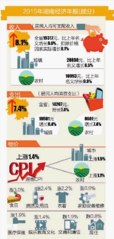 坚果livehouse人均消费_植物大战僵尸坚果(3)