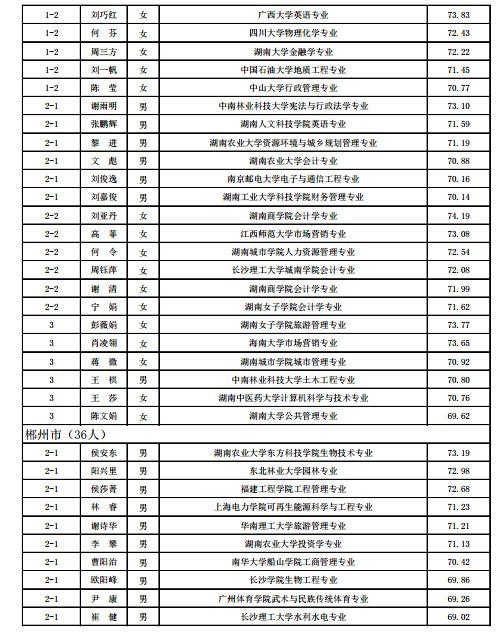 人口老龄化_湖南省人口信息网