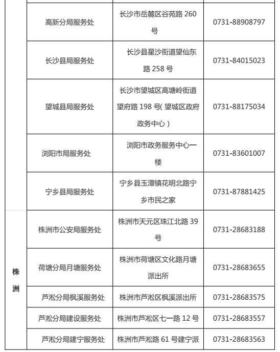 今天起湖南全面开展居民身份证跨省异地受理工作