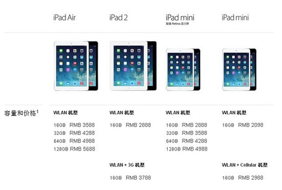 苹果发布新一代全尺寸iPad Air