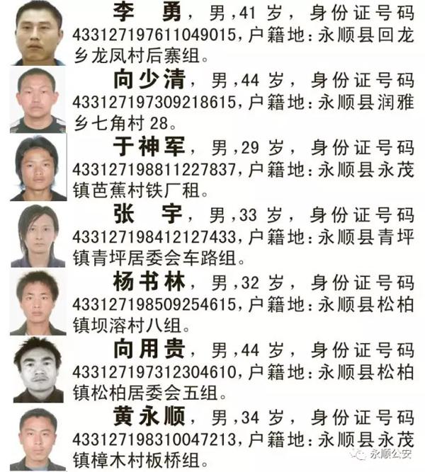 湘西永顺悬赏抓捕83名外流盗抢骗犯罪嫌疑人