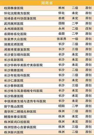 医美排名_医美图片