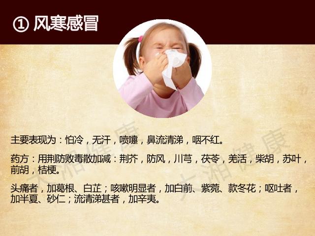 孩子感冒了要立即吃药吗？