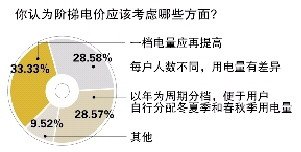 湖南省云溪区多少人口_湖南省地图(3)