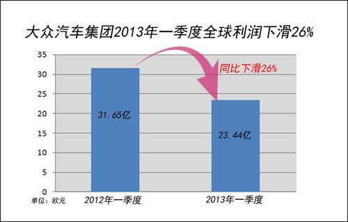 收入证明_欧洲国家收入来源(3)