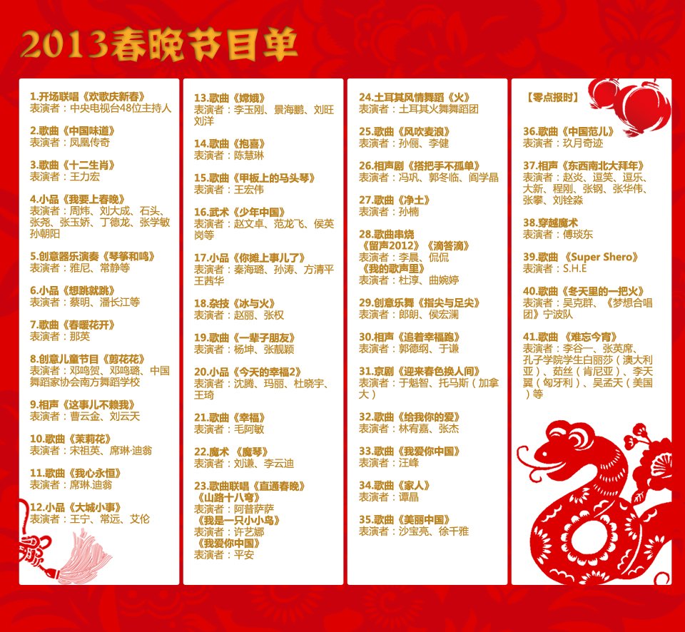 央视春晚大碗; 《直通春晚》选手表演的歌曲联 (960x886)