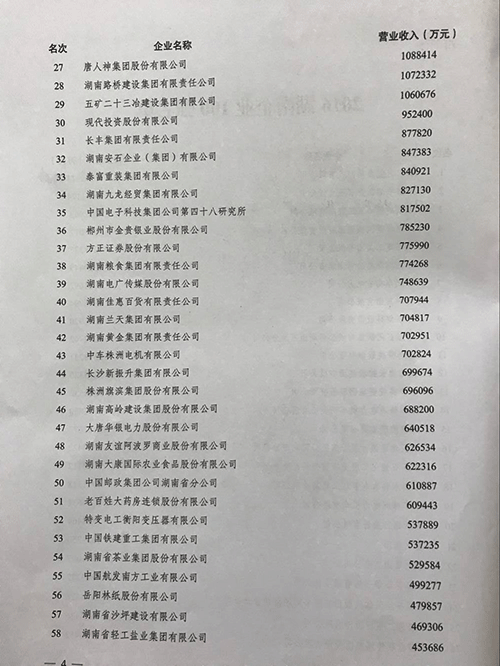 新审定的矮杆小麦品种_营业收入审定表