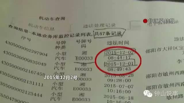 男子拍卖会购公车需清缴57次违章才能过户_大