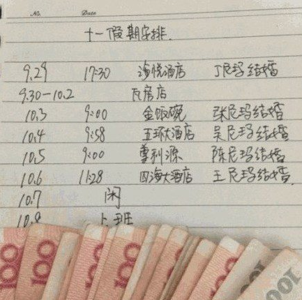 收入证明_欧洲医生收入(2)