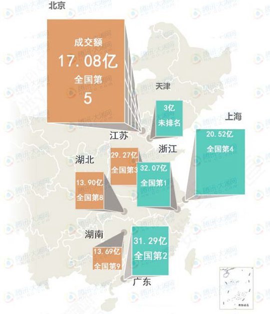 湖南人口查询_2019国考报名人数统计 湖南3342人报名 最热职位82 1(3)