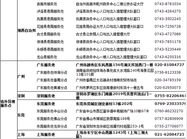 湖南省人口与出入境_2016年湖南省身份证异地受理条件流程,异地怎么补办身份(2)