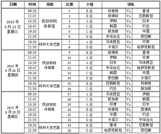 2015男篮亚锦赛开赛倒计时 中国队门票一票难