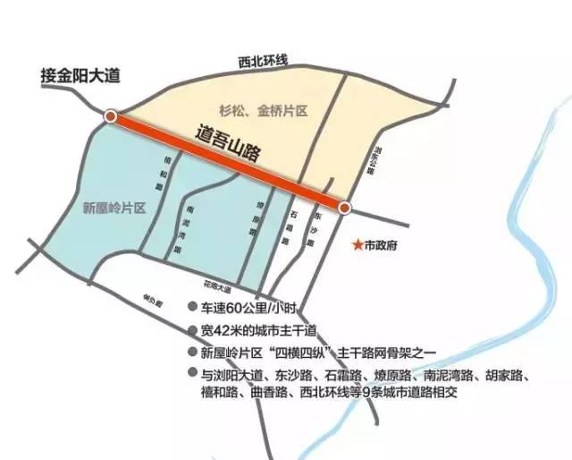 6亿元,连通西北环线至浏阳大道的道吾山路,正式启动新建和提质改造