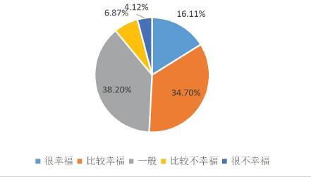 央视曝光长沙gdp(3)