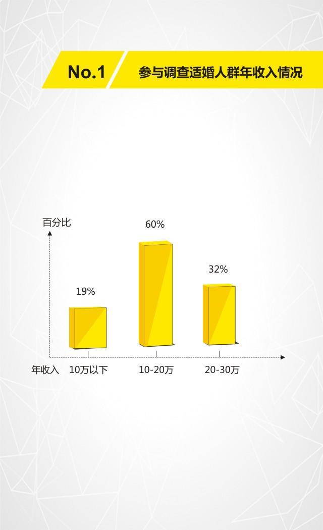 柠檬树装饰查房事 新房专题终极报告