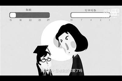 发红包被逼婚被问收入 解读春节“恐归族”