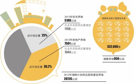 我国人口调控的主要原则_张洪泉 法定婚龄降至18岁 生孩子的难道就会多吗