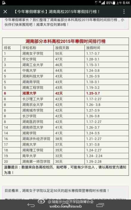 女生排名榜_女生头像动漫可爱(2)