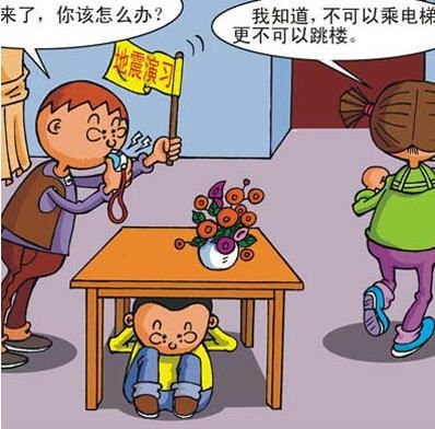 地震厕所最安全客厅最危险 生命三角或不安全