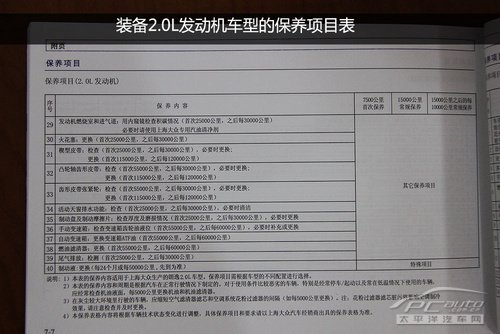 上海大众朗逸保养详解 小保养343.8元