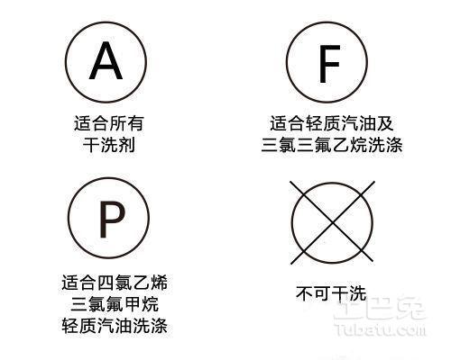 和洗涤剂相关的洗涤标志