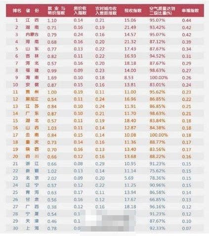 萨瑶瑶 AV水果秀图片