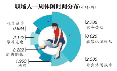 人口压力指数_下图是 我国2000年各省级行政区的综合人口压力指数分布示意图