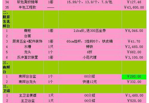 低预算旧房翻新｜佛山业主花1.8万改造老房，附避坑清单省钱实操指南