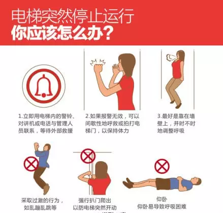 灾难来临时,我们该如何自救?