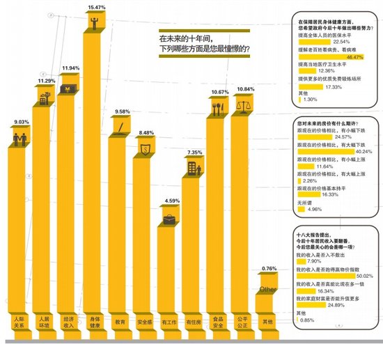 查湖南人口_湖南株洲市人口(2)