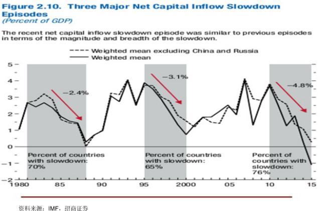 新兴gdp_新兴冠状病毒手抄报(3)