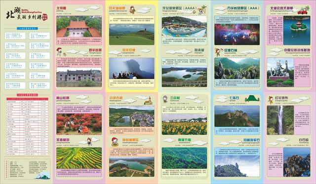 郴州首张手绘旅游地图公布 饱览北湖区美景与