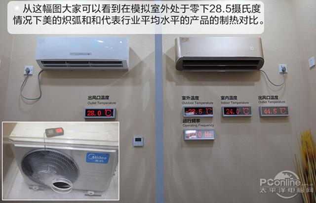 砸金蛋有奖游戏助阵,湖南美的空调2015开年大