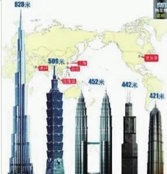 世界第一高楼年底崛起长沙遭质疑