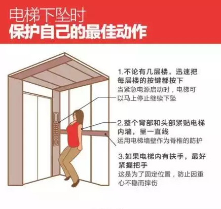 灾难来临时,我们该如何自救?