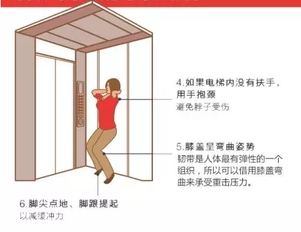 灾难来临时,我们该如何自救?