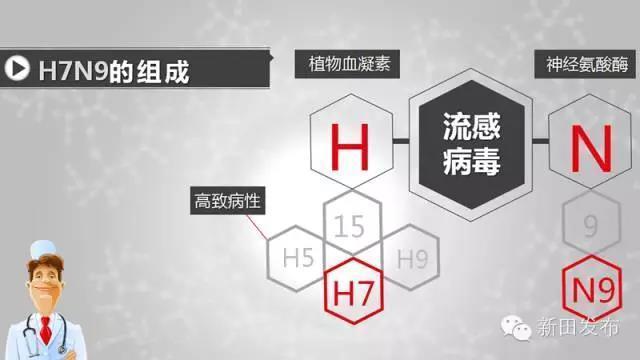 湖南确诊人口_湖南株洲市人口