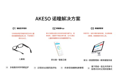 索良人口_人口普查(2)