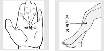 末伏养生：中医推荐养心去燥4大穴位