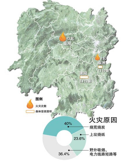 湘西自治州gdp和酉阳县gdp_最新湘西8县市城区面积排名和人口,快看你家乡第几