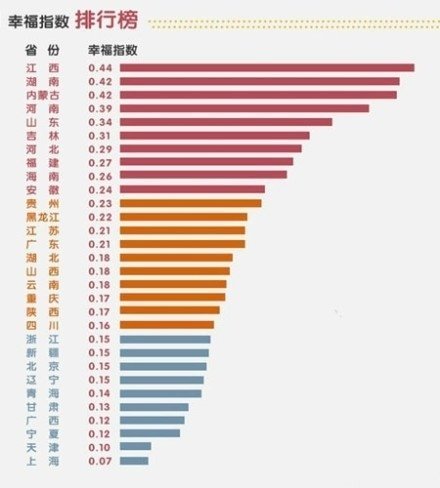 伤害人口_增速下降老人增多 北京常住人口突破2170万(3)