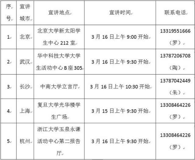 英才计划高校名单 147415736.jpg