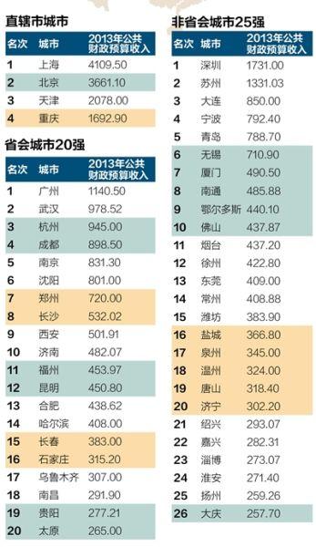 点击图片进入下一页