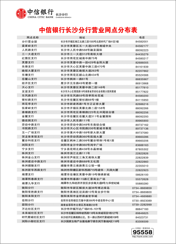 中信银行长沙分行开通跨省异地缴交通违法罚款