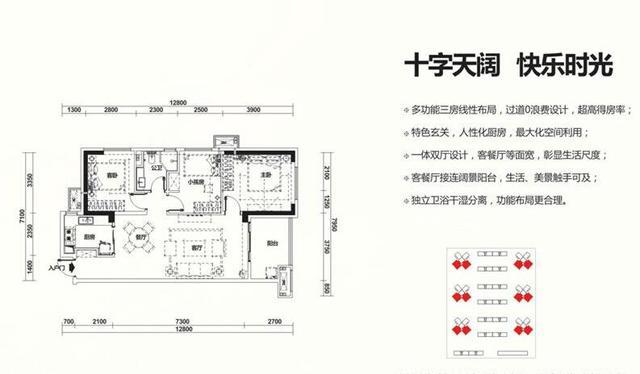 定制购房:江湖告急!求推荐110平以下通透小三