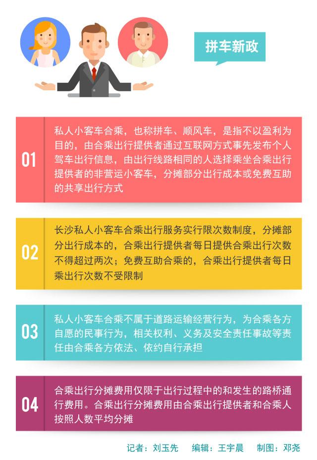 长沙私人小客车合乘新政:拼车每天只准两次